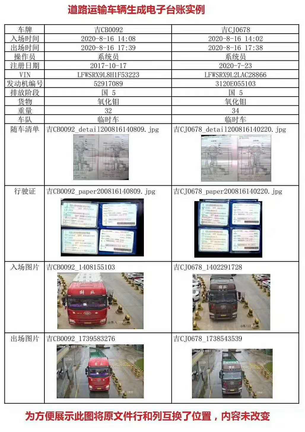 西安安防监控工程